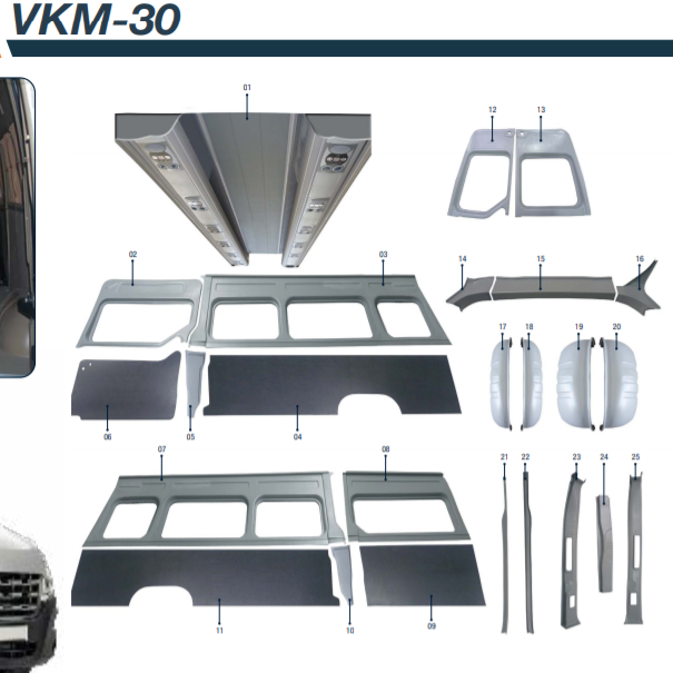 **RN MASTER INTERIOR TRIM SET** **BEST PRICE WHOLESALE PRODUCT** **ABS INTERIOR TRIM SETS for CAMPERVANS, MINIBUSES, BUSES**